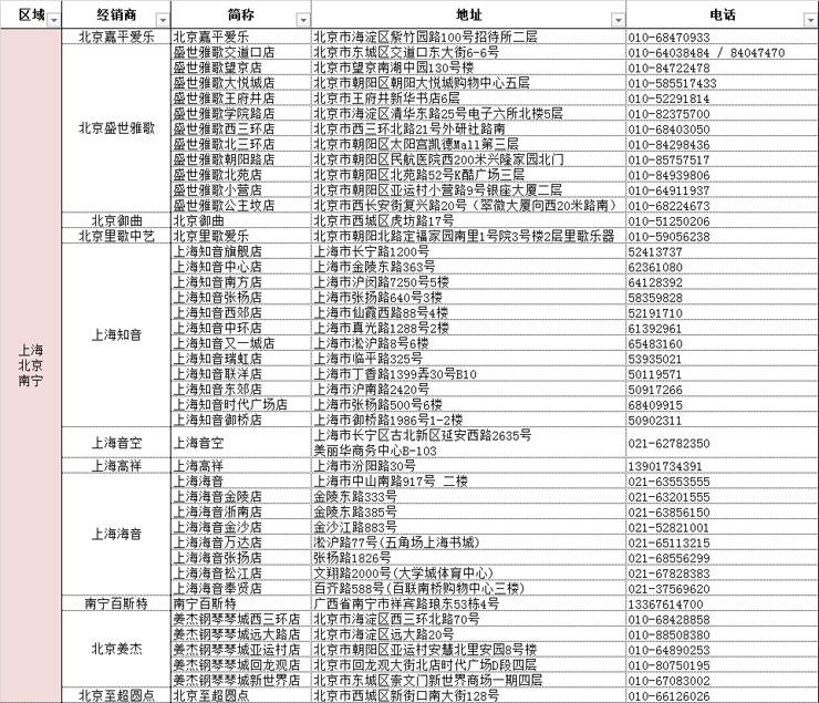 bc贷管乐夏季以旧换新促销活动