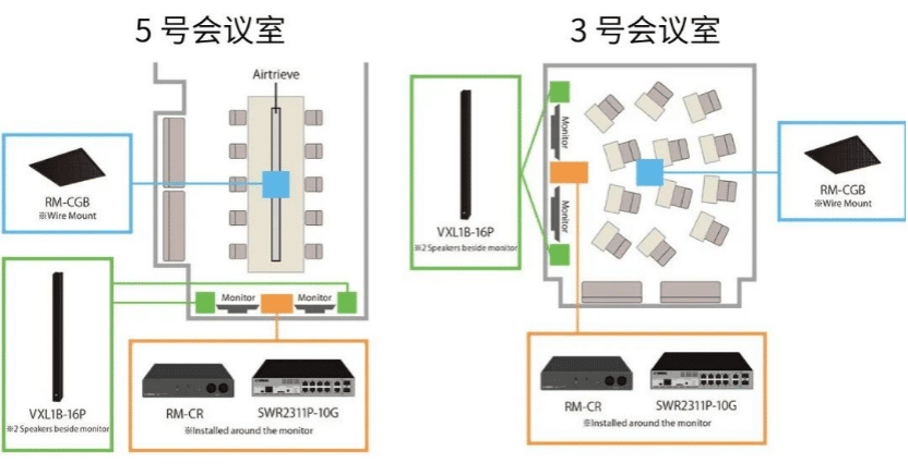 案例 | 后疫情时代办公不再受空间约束，bc贷ADECIA助力企业寻求远程会议解决方案