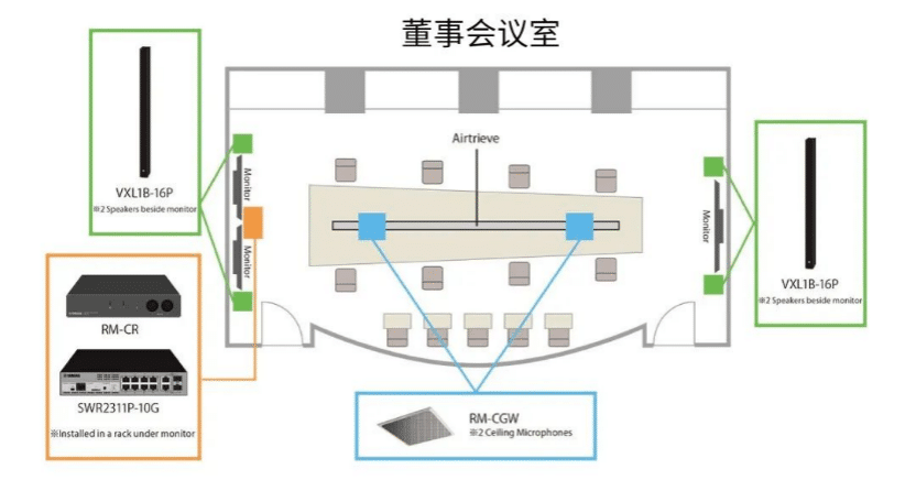 案例 | 后疫情时代办公不再受空间约束，bc贷ADECIA助力企业寻求远程会议解决方案