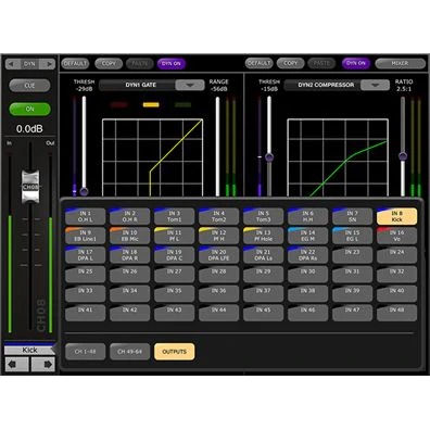 Dynamics (Channel Navigation)